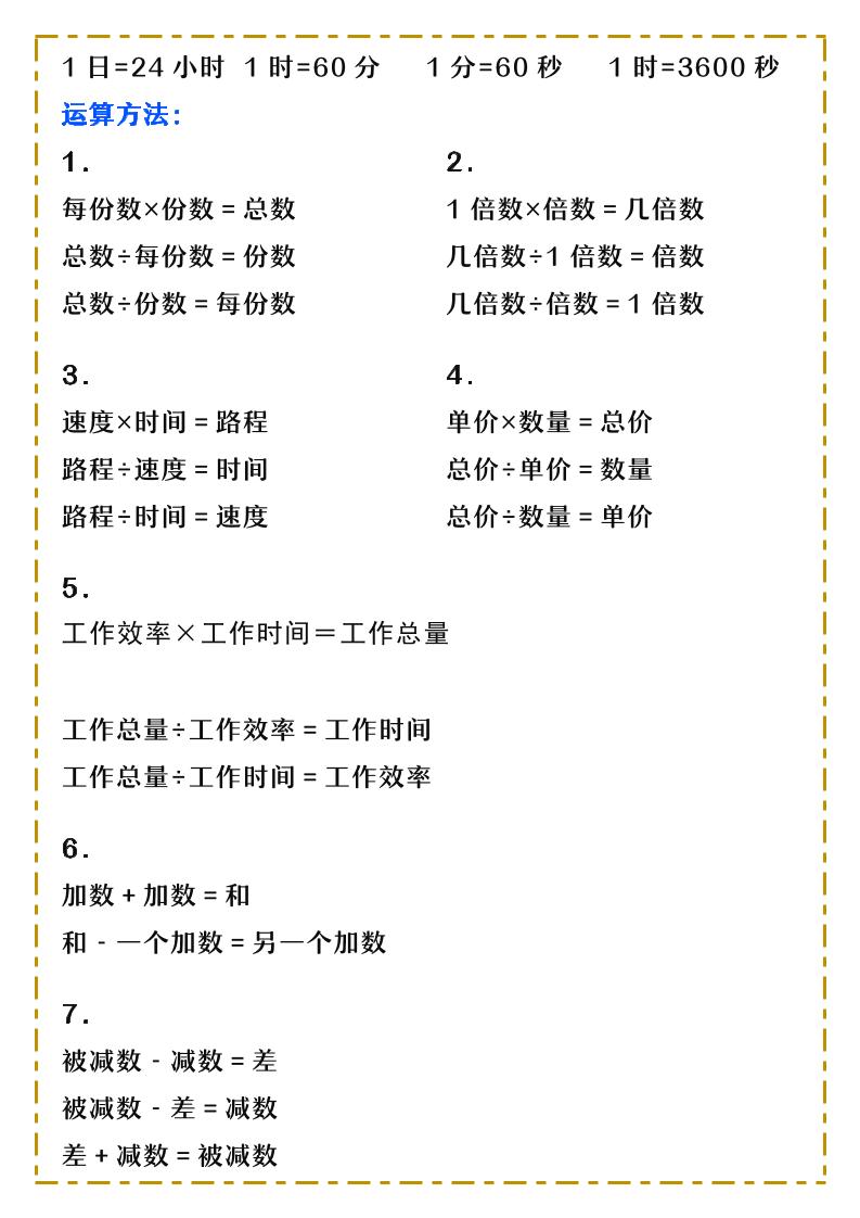 三年级下数学必背公式汇总《人教版》-大伟资源网
