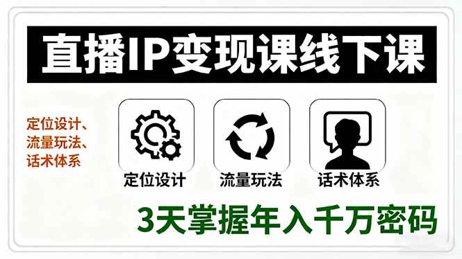 （16065期）直播IP变现课线下课，定位设计、流量玩法、话术体系，3天掌握年入千万密码-大伟资源网