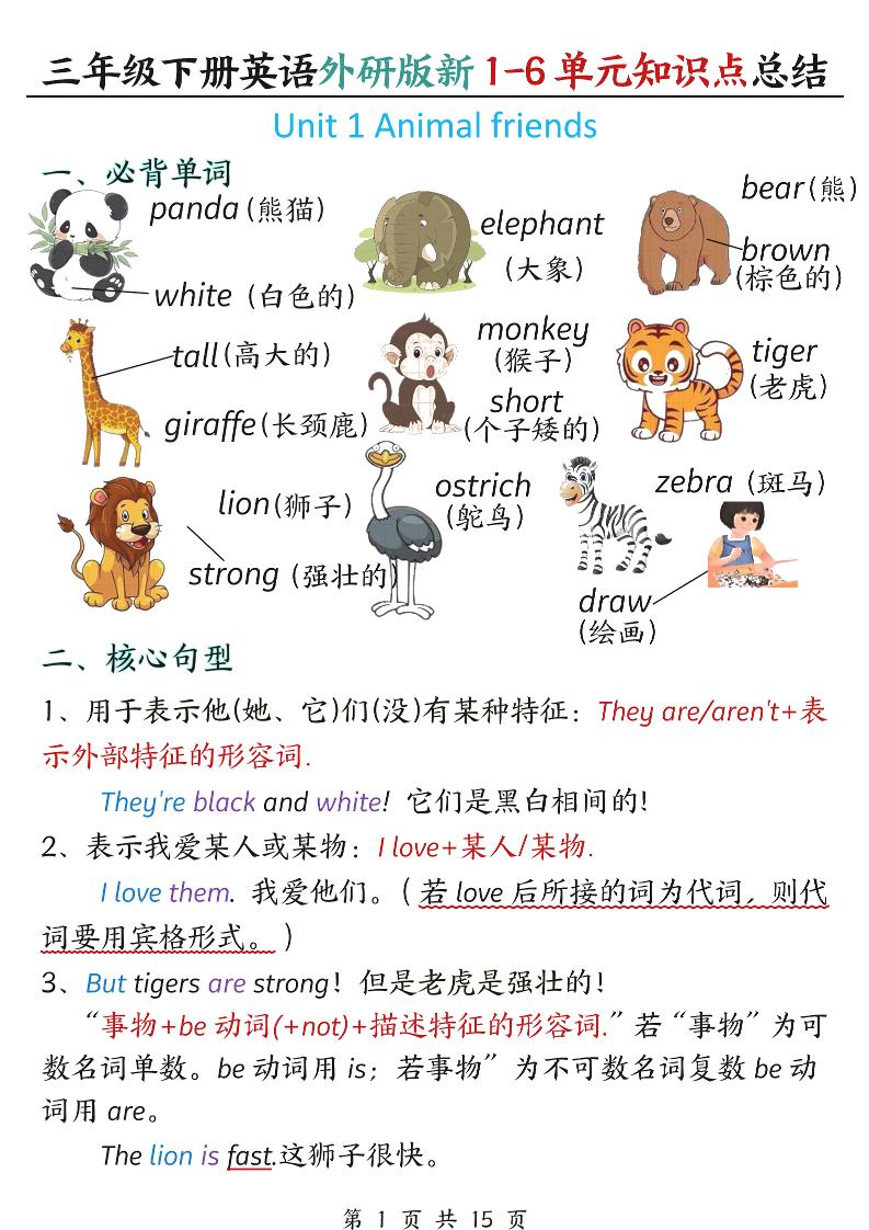 三年级下英语1-6单元必背知识点总结《外研版》-大伟资源网