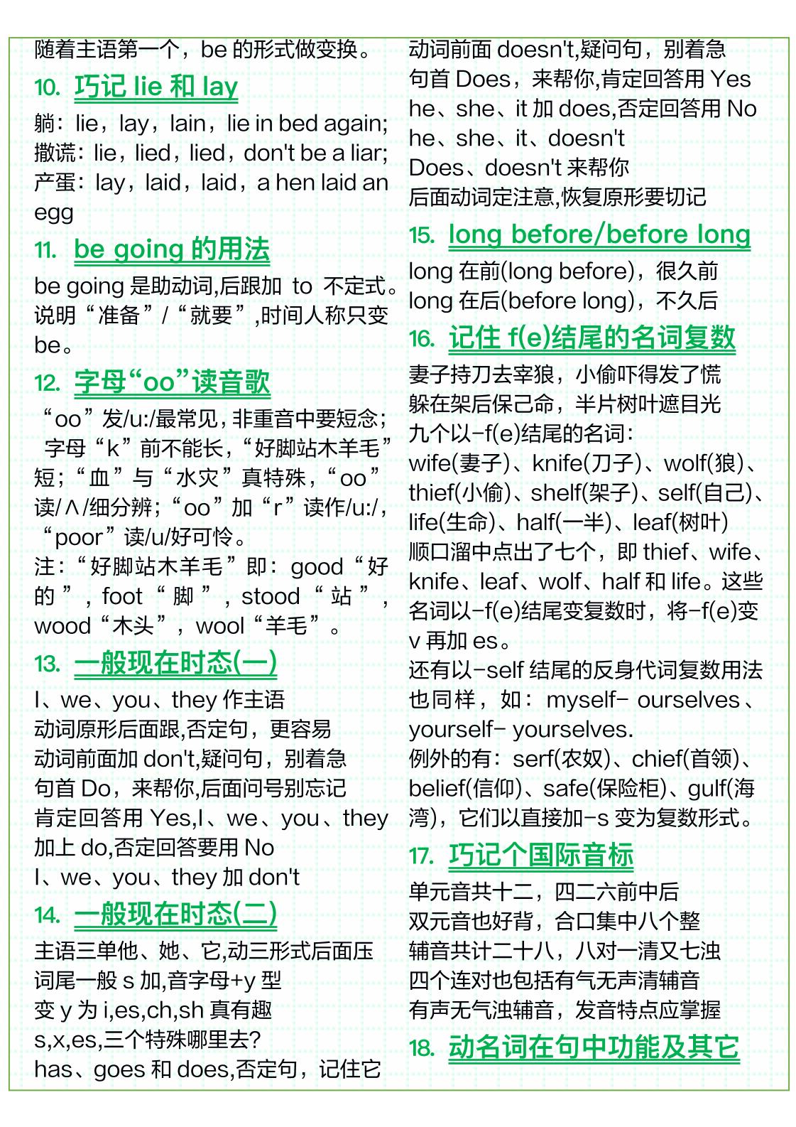 三年级上英语51条英语语法顺口溜-大伟资源网