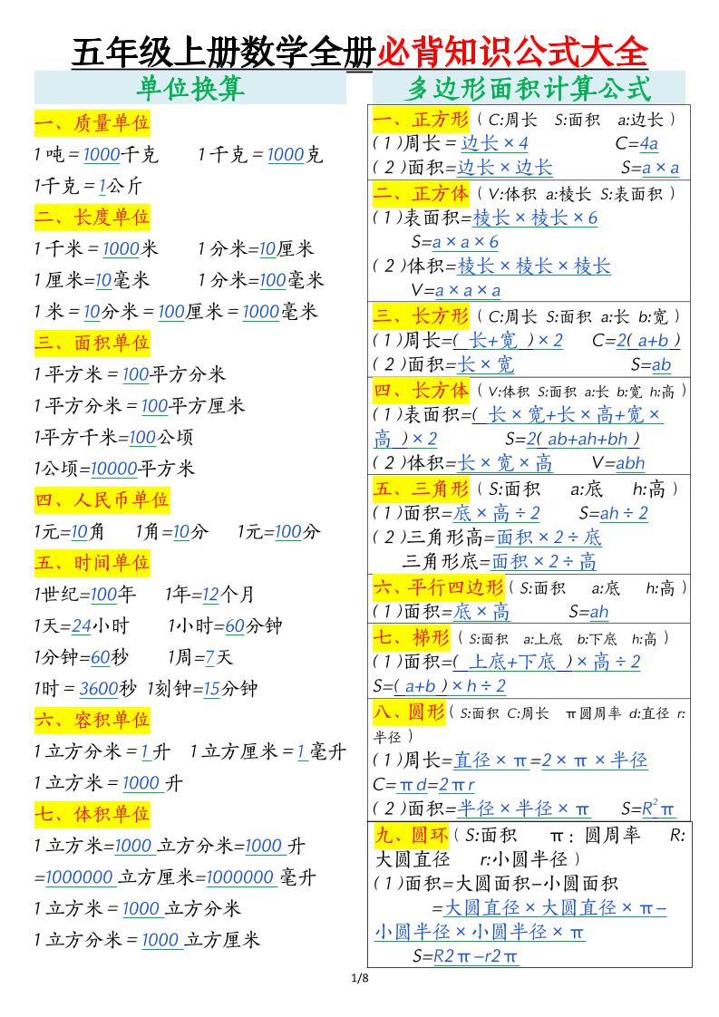 五年级上数学全册必背知识公式大全-大伟资源网