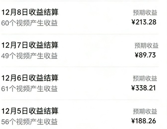 音乐号赚钱攻略新玩法：操作简单，一天3张，每天2小时(附详细操作教程)-大伟资源网