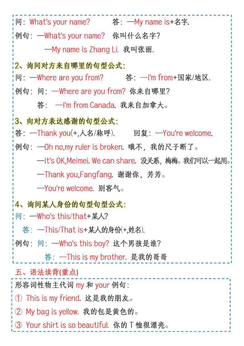 三年级下英语1-6单元知识点总结《人教版PEP》-大伟资源网