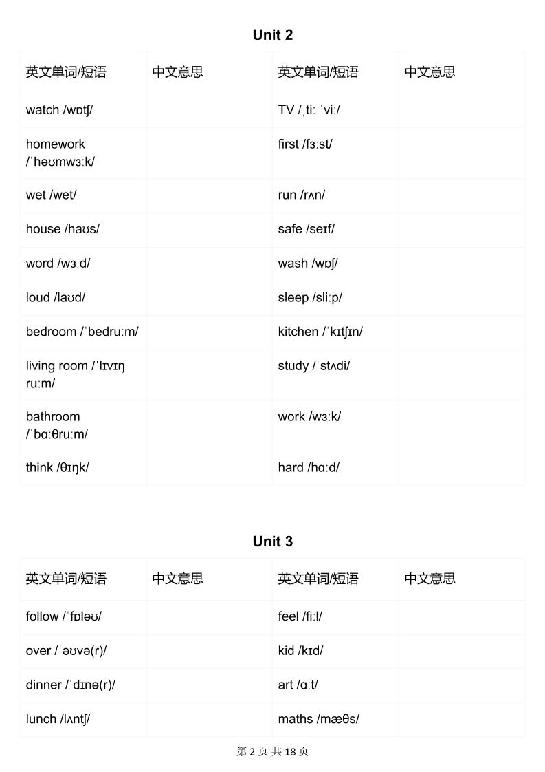 四年级下英语英汉互译练习《人教版PEP》-大伟资源网