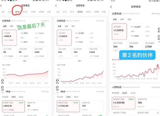 （15749期）小红书虚拟电商创富课：零成本开店/爆款笔记/自动发货,30天打造被动收入-大伟资源网