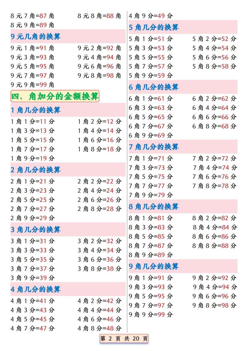 一年级下数学人民币换算专项拔尖练习-大伟资源网