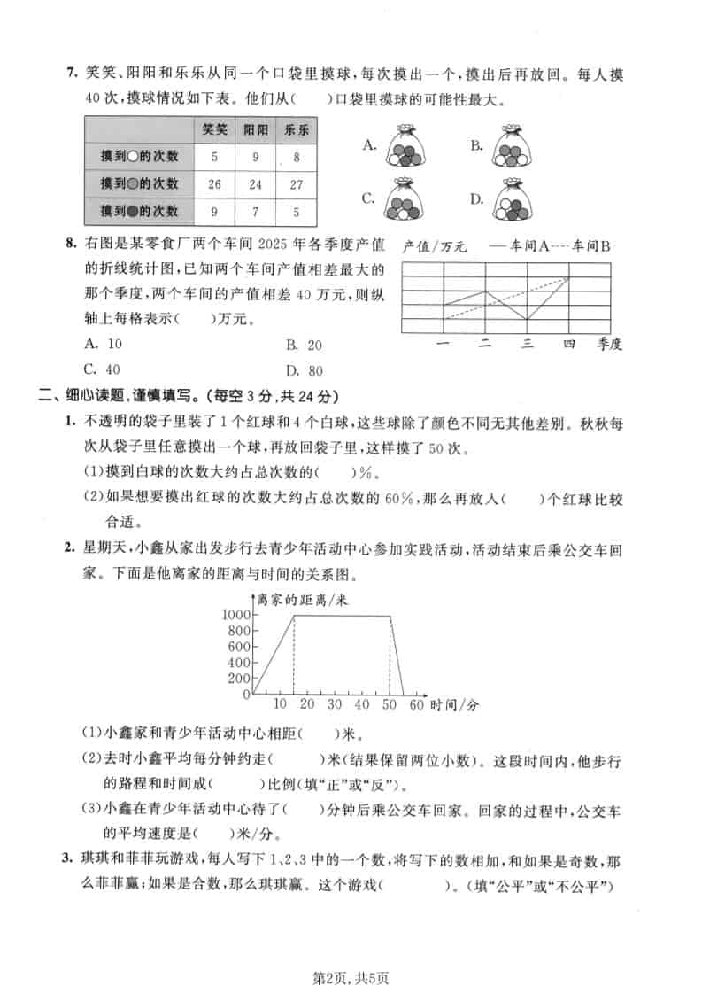 六年级下数学统计与可能性专项测试卷《苏教版》-大伟资源网