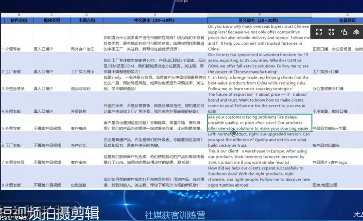 大卫老师·外贸社媒获客独家训练营(更新)-大伟资源网