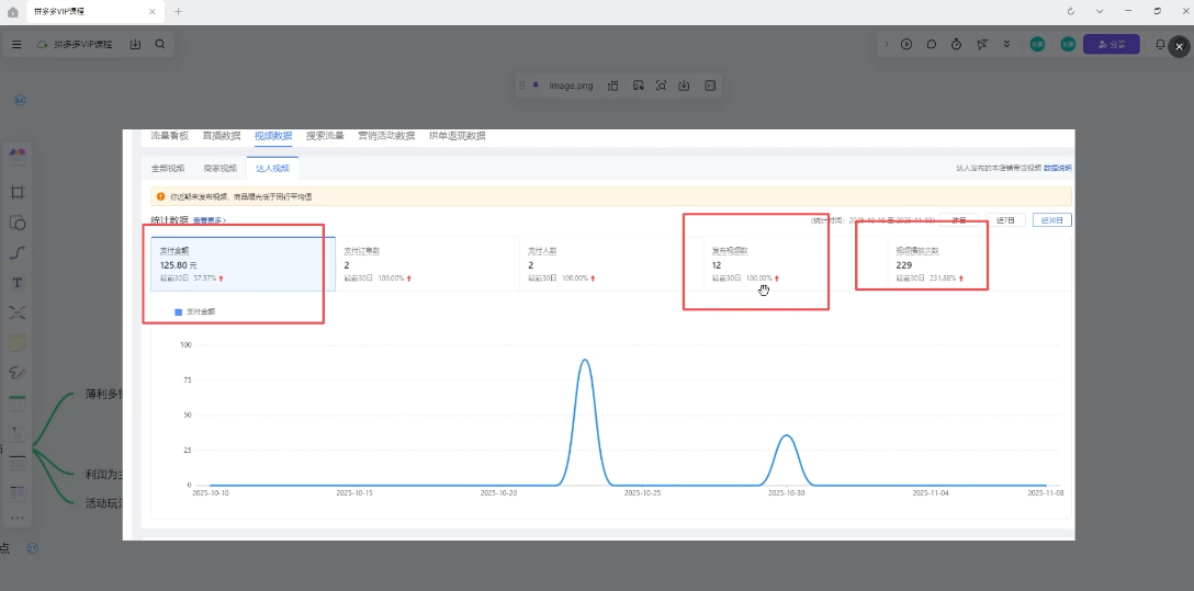 新手小白如何做拼多多-大伟资源网