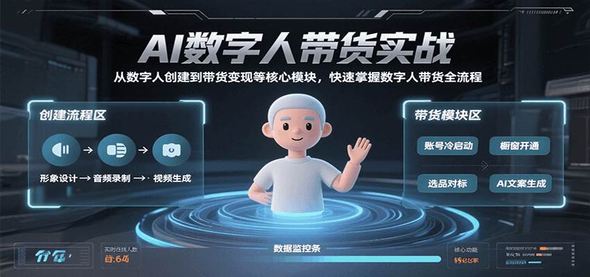 AI数字人带货实战，从数字人创建到带货变现各核心模块，快速掌握全流程-大伟资源网