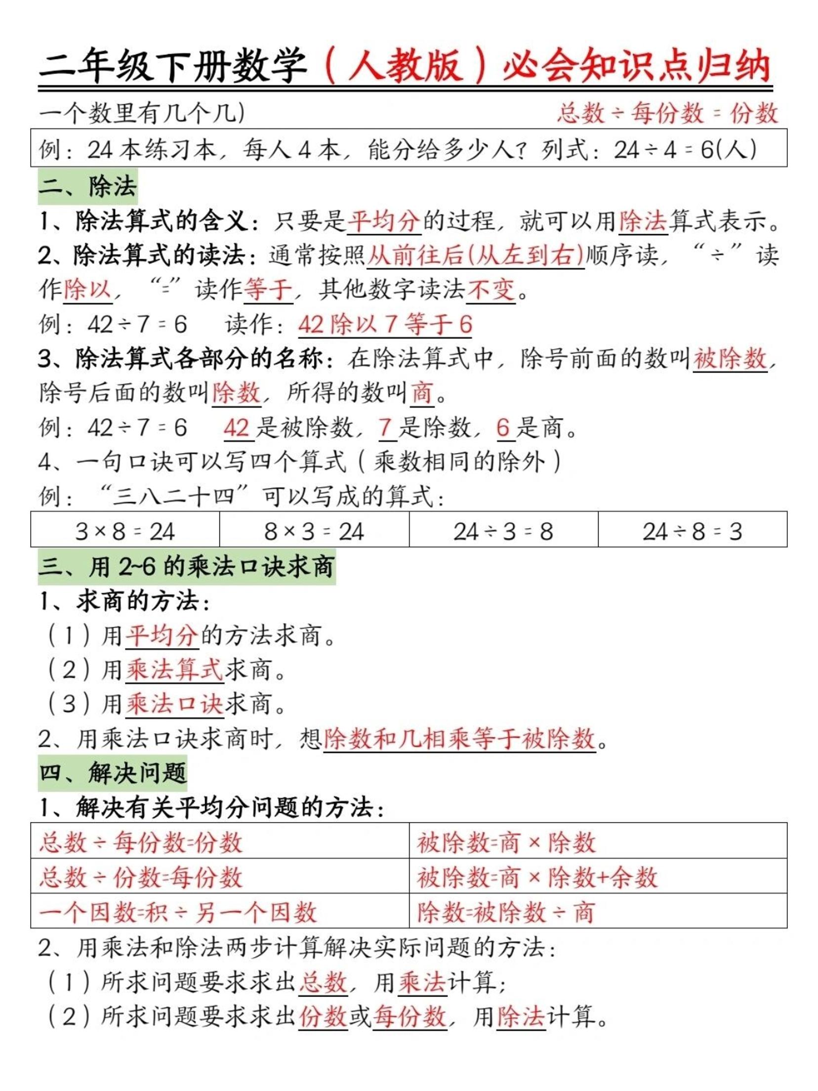 二年级下数学必背知识点归纳《人教版》-大伟资源网