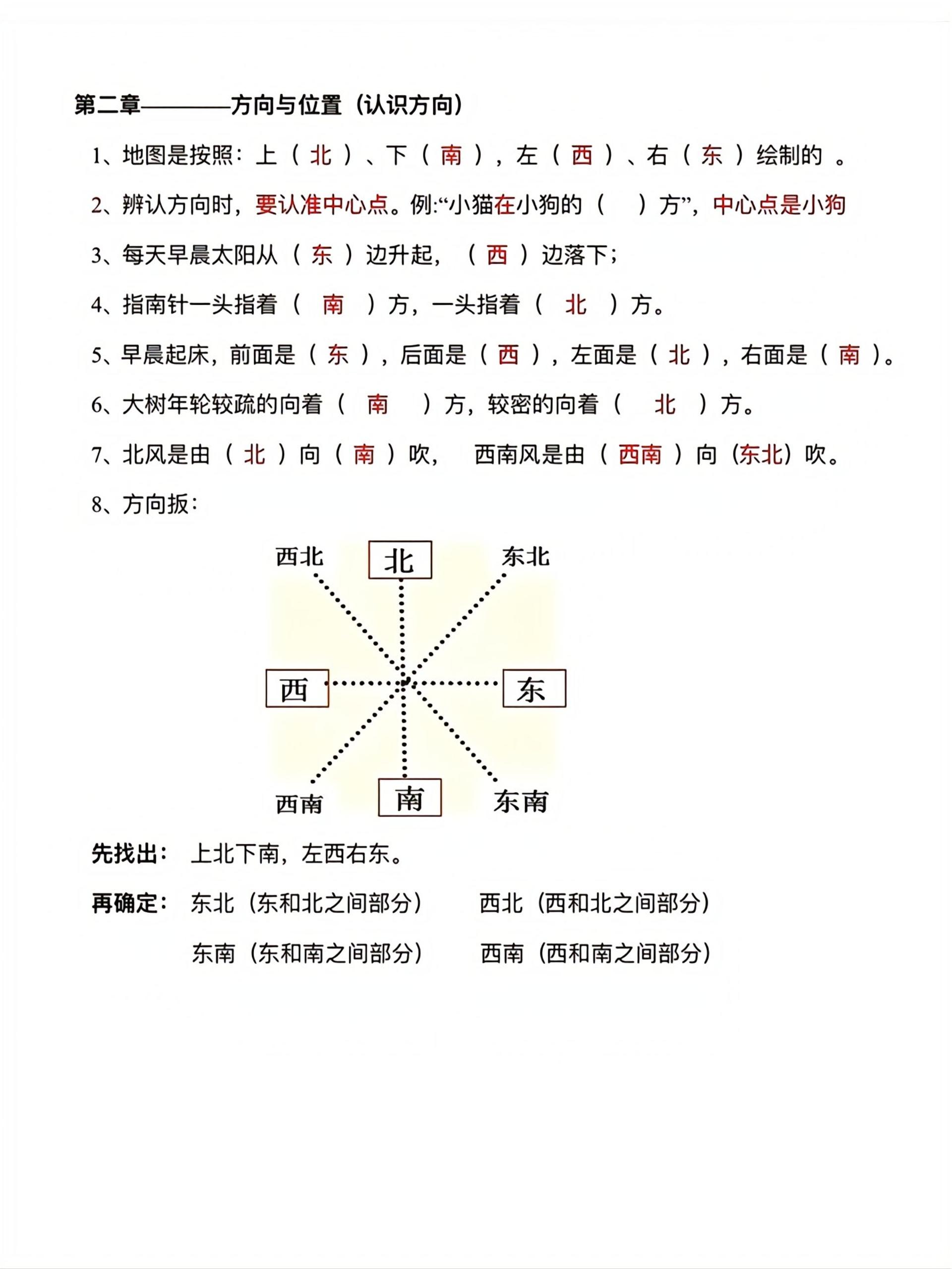 二年级下数学单元知识点总结-大伟资源网