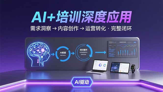 （15672期）AI技术+培训领域深度应用：需求洞察-内容创作-运营转化 的完整闭环-大伟资源网