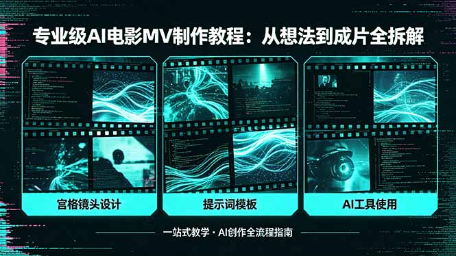 通过Coze工作流，制作民间奇异故事视频，几分钟制作一个视频从0到1演示搭建过程，实操教学-大伟资源网