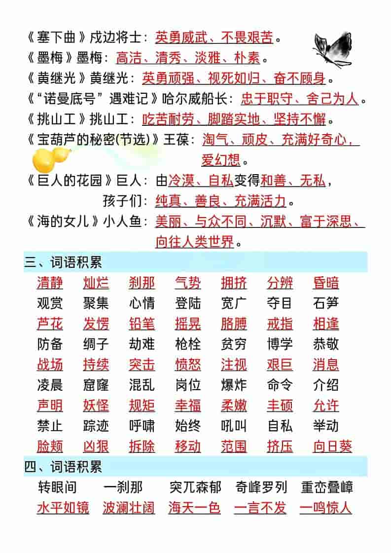 四年级下语文5~8单元期末复习高频考点归纳-大伟资源网