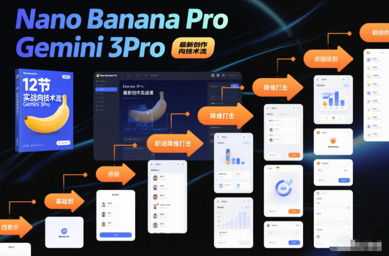 Nano Banana Pro Gemini 3Pro，最新创作实战课，12节实战向技术流，职场降维打击-大伟资源网