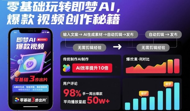 零基础玩转即梦AI，爆款视频创作秘籍-大伟资源网