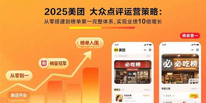 （15602期）2025美团 大众点评运营策略:从零搭建到榜单第一完整体系,实现业绩10倍增长-大伟资源网