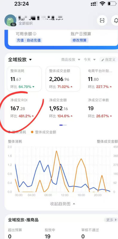 外面卖599的短视频带货投流课：从千川起号到爆款起量，全套好物投流打品实战玩法-大伟资源网