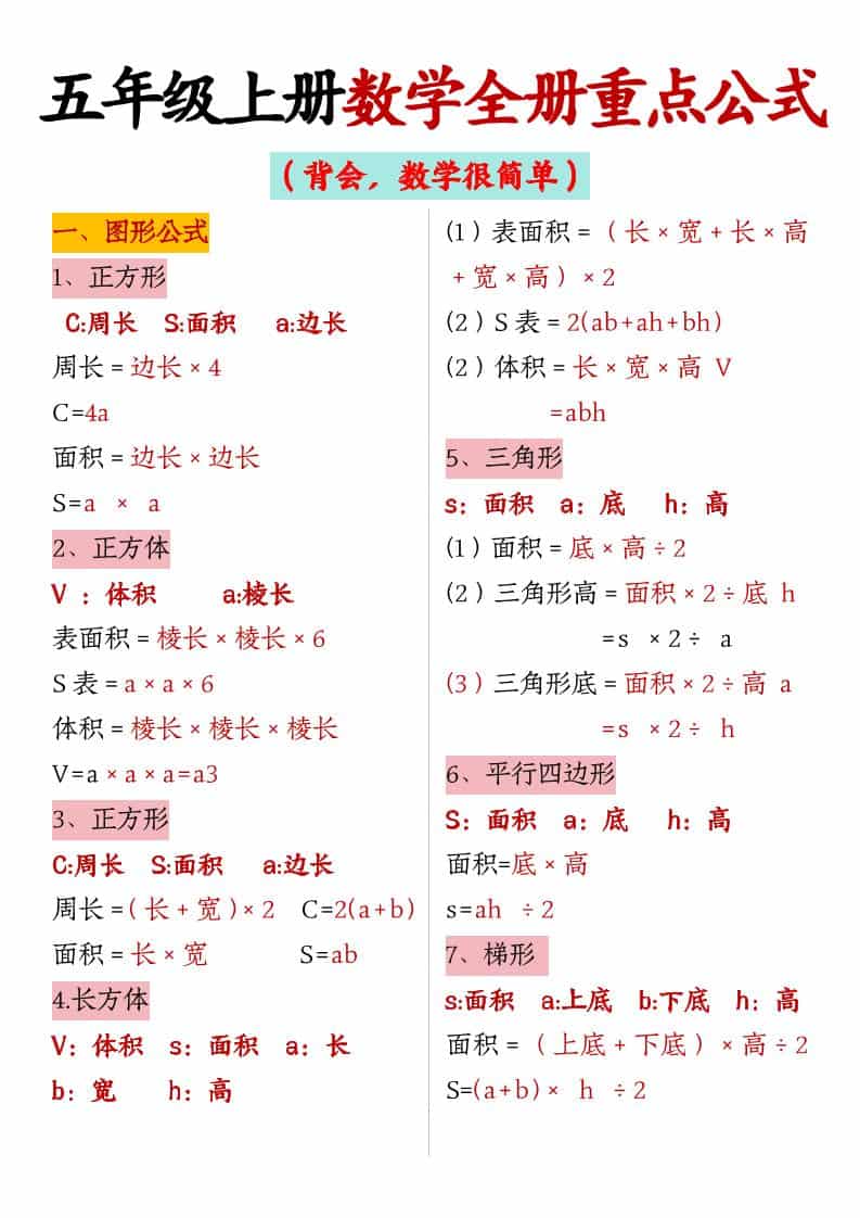 五年级上数学全册重点公式-大伟资源网