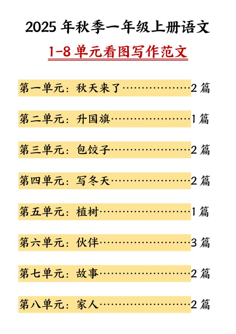 25秋一上语文1-8单元看图写作范文（16页）-大伟资源网