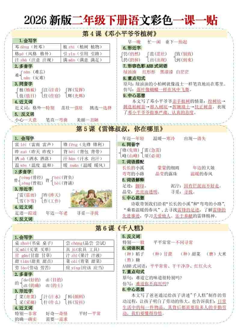 二年级下语文【彩色重点一课一贴】-大伟资源网