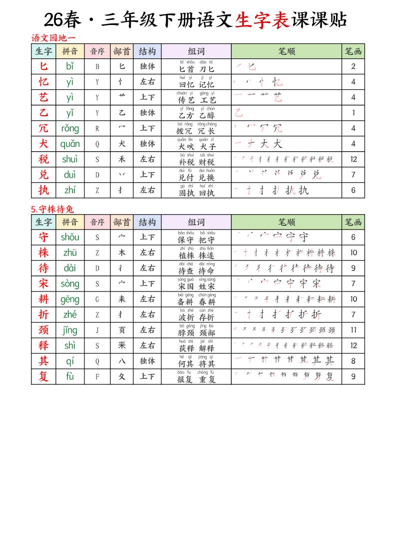 三年级下语文26春新生字表课课贴-大伟资源网