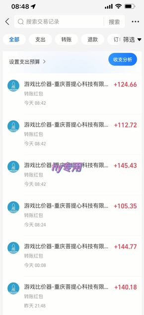 游戏全自动搬砖项目，日入10张 ，操作简单，收益高，可批量矩阵无限放大【揭秘】-大伟资源网