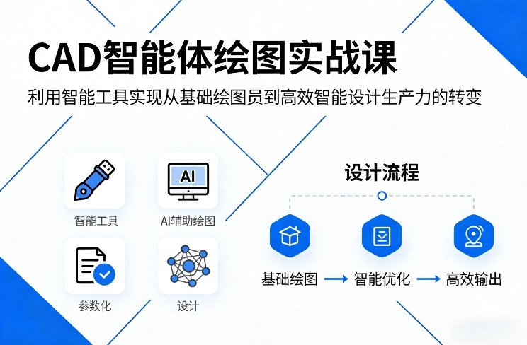 CAD智能体绘图实战课，利用智能工具，实现从基础绘图员到高效智能设计生产力的转变-大伟资源网