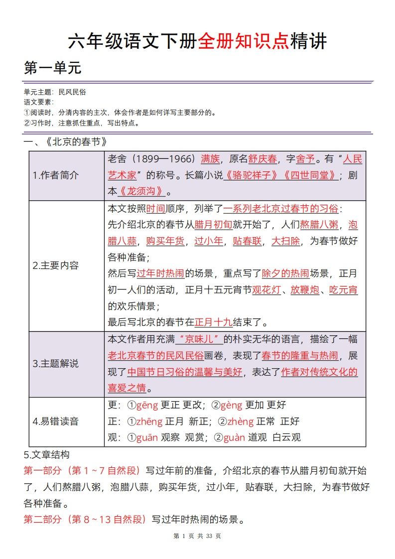 六年级语文下册全册知识点精讲33页-大伟资源网