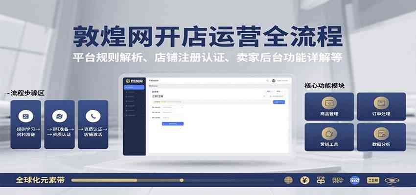 敦煌网开店运营全流程：平台规则解析、店铺注册认证、卖家后台功能详解等-大伟资源网
