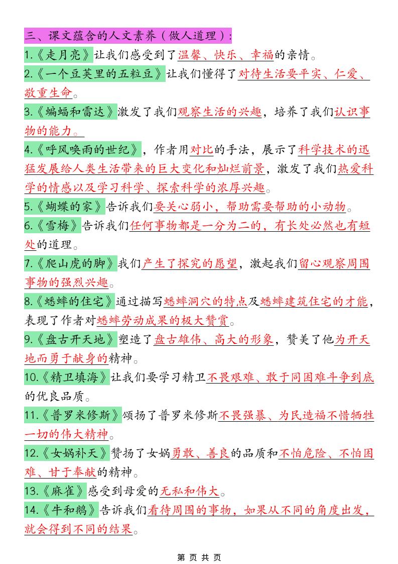 四年级上语文期末重点考点梳理-大伟资源网