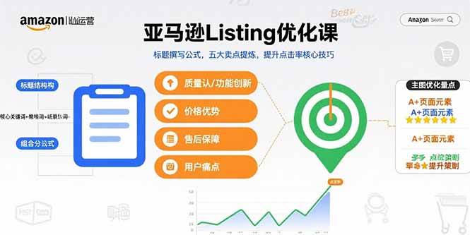 （15700期）亚马逊Listing优化课，标题撰写公式，五大卖点提炼，提升点击率核心技巧-大伟资源网