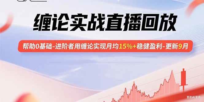 （15919期）缠论实战直播回放：帮助0基础-进阶者用缠论实现月均15%+稳健盈利-更新9月-大伟资源网
