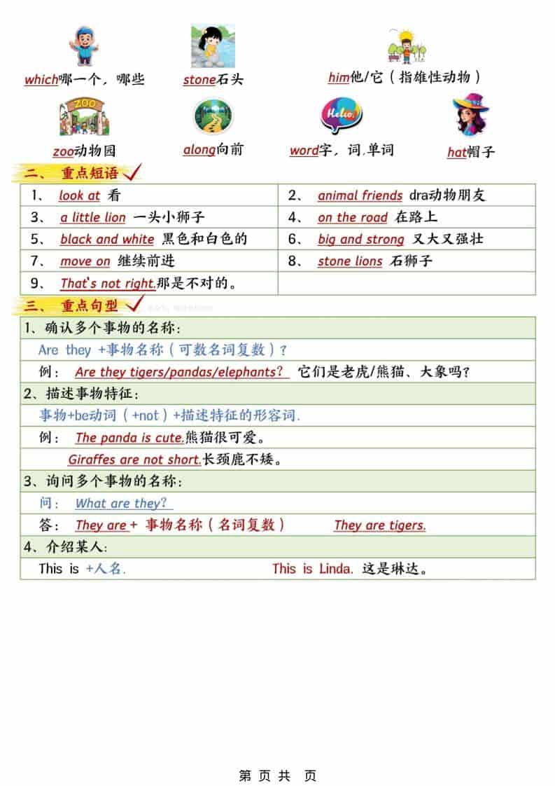 三年级下英语1-6单元考点知识清单《外研版（三起）》-大伟资源网