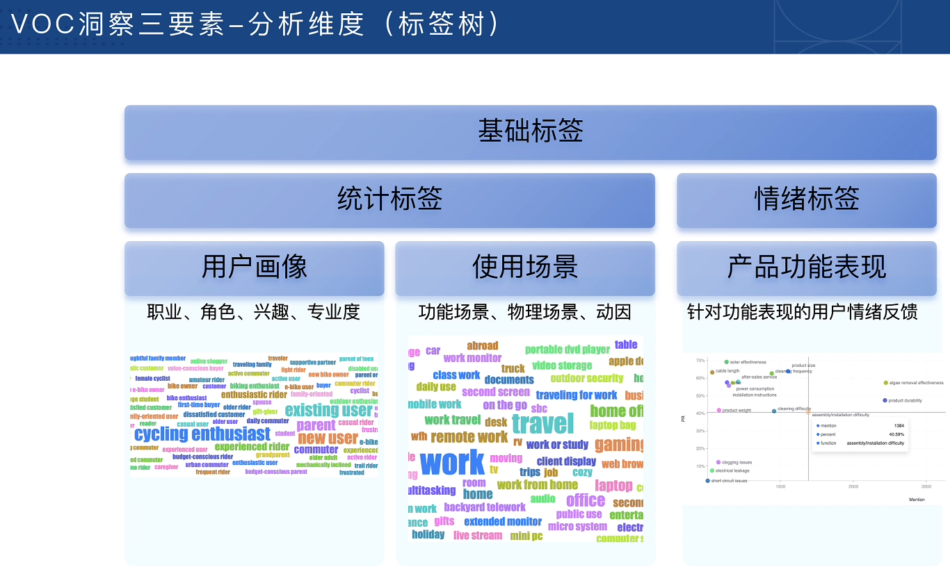 小红书爆单系列课，聚焦小红书电商全链路增长(更新)-大伟资源网
