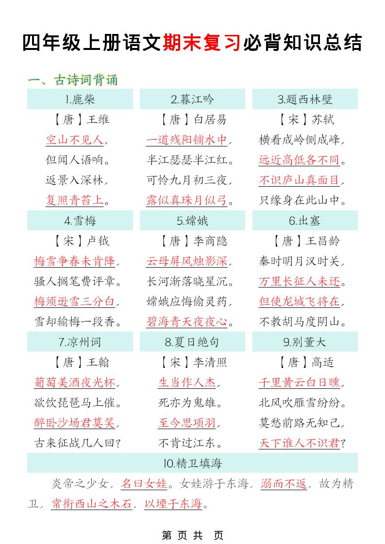 四年级上语文期末复习必背知识总结-大伟资源网