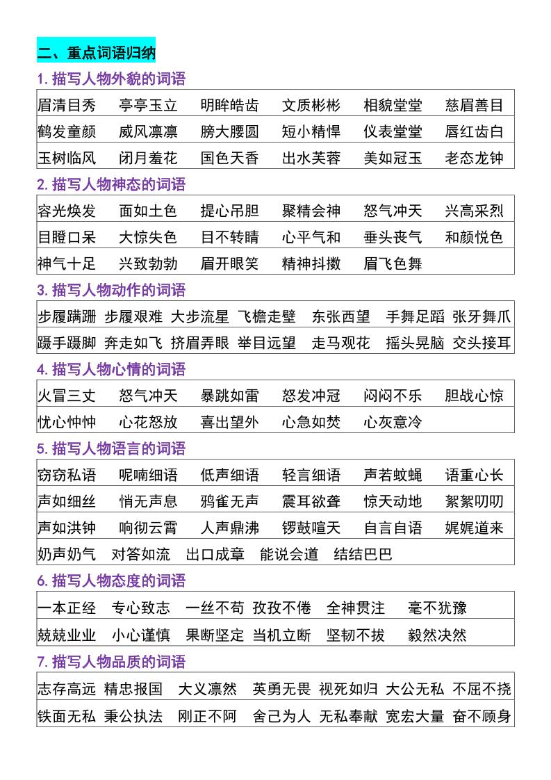 四年级上语文重点整理归纳-大伟资源网