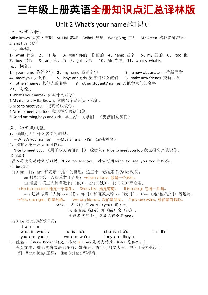 三年级上英语知识点汇总《译林版》-大伟资源网