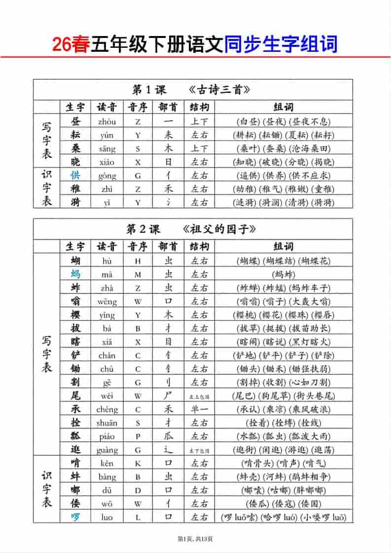 五年级下语文同步生字组词-大伟资源网