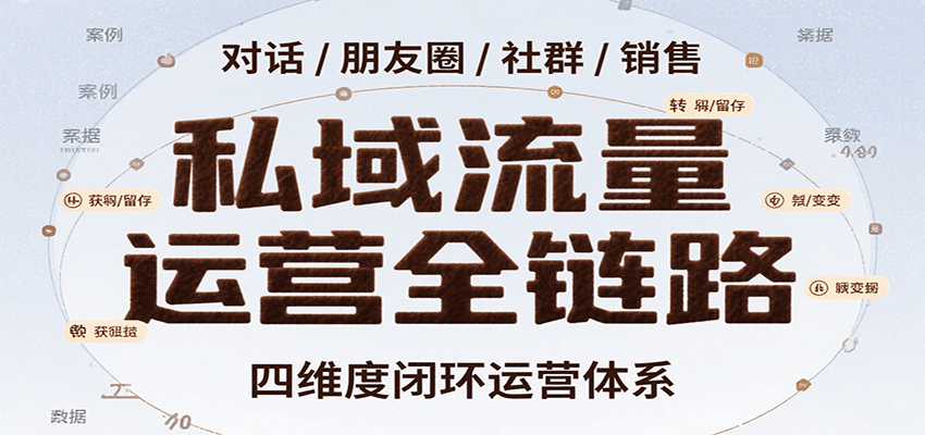 私域流量运营全链路，开场对话设计、朋友圈运营、社群管理、一对一销售SOP-大伟资源网