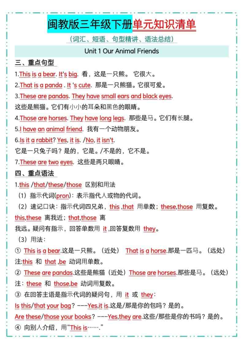 三年级下英语1-6单元知识点汇总《闽教版》-大伟资源网