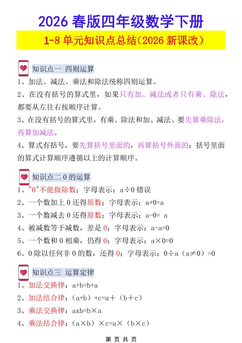 2026春新版四年级下数学1-8单元知识点总结《人教版》-大伟资源网