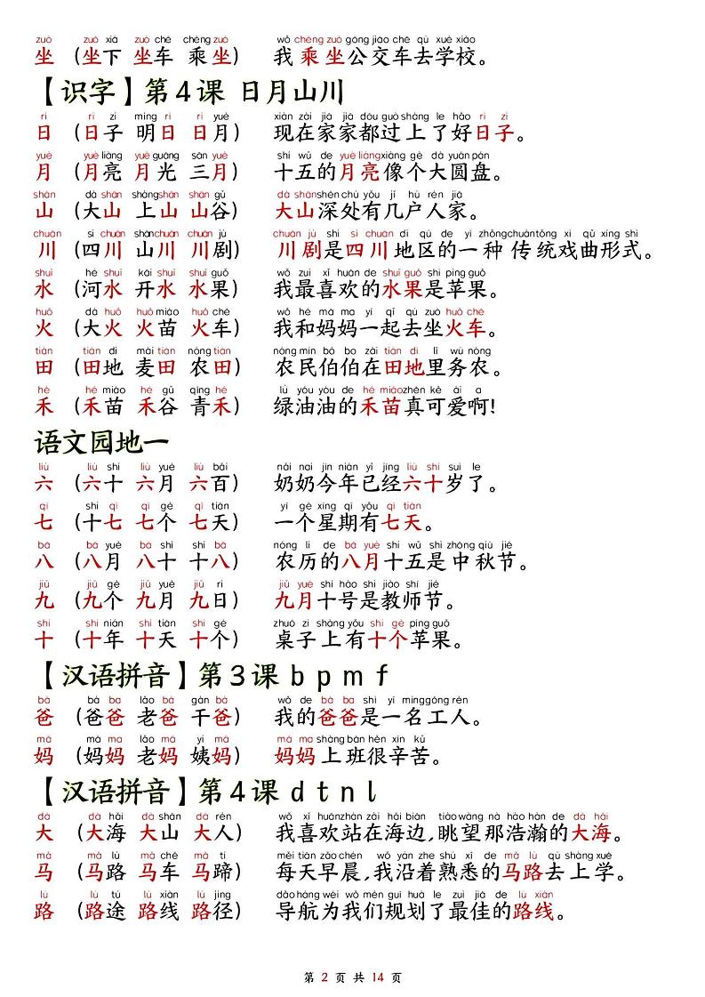 一上语文-2025秋新版语文一年级-生字拼音组词造句.-大伟资源网