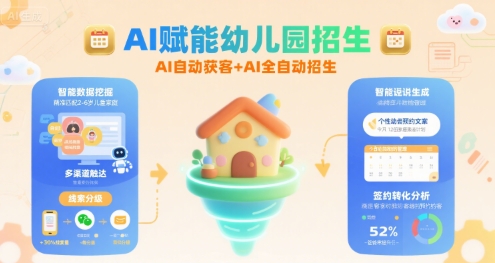 AI赋能幼儿园招生，AI自动获客+AI全自动招生-大伟资源网