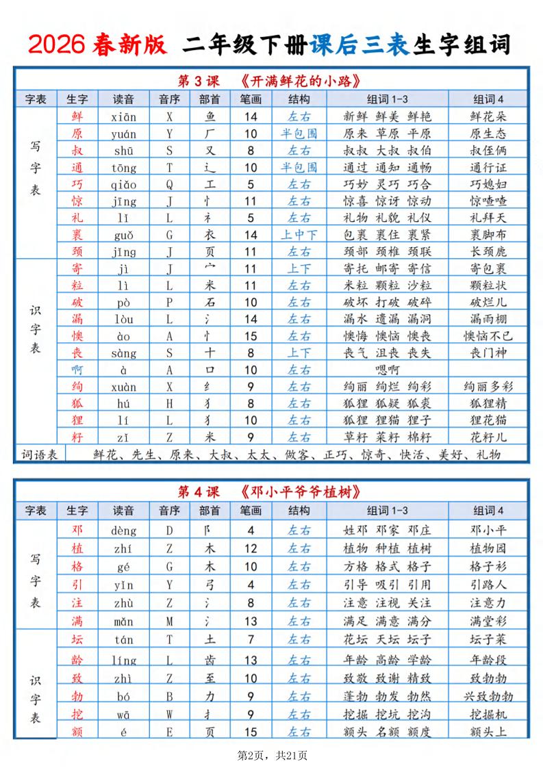 二年级下语文2026春课后三表生字组词-大伟资源网