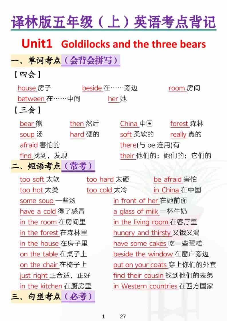 五年级上英语考点背记《译林版》-大伟资源网