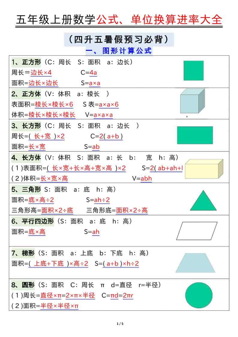 五年级上数学公式、单位换算进率大全-大伟资源网