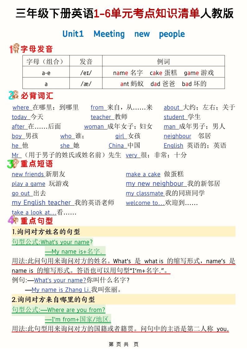 三年级下英语1-6单元考点知识清单《人教版PEP》-大伟资源网