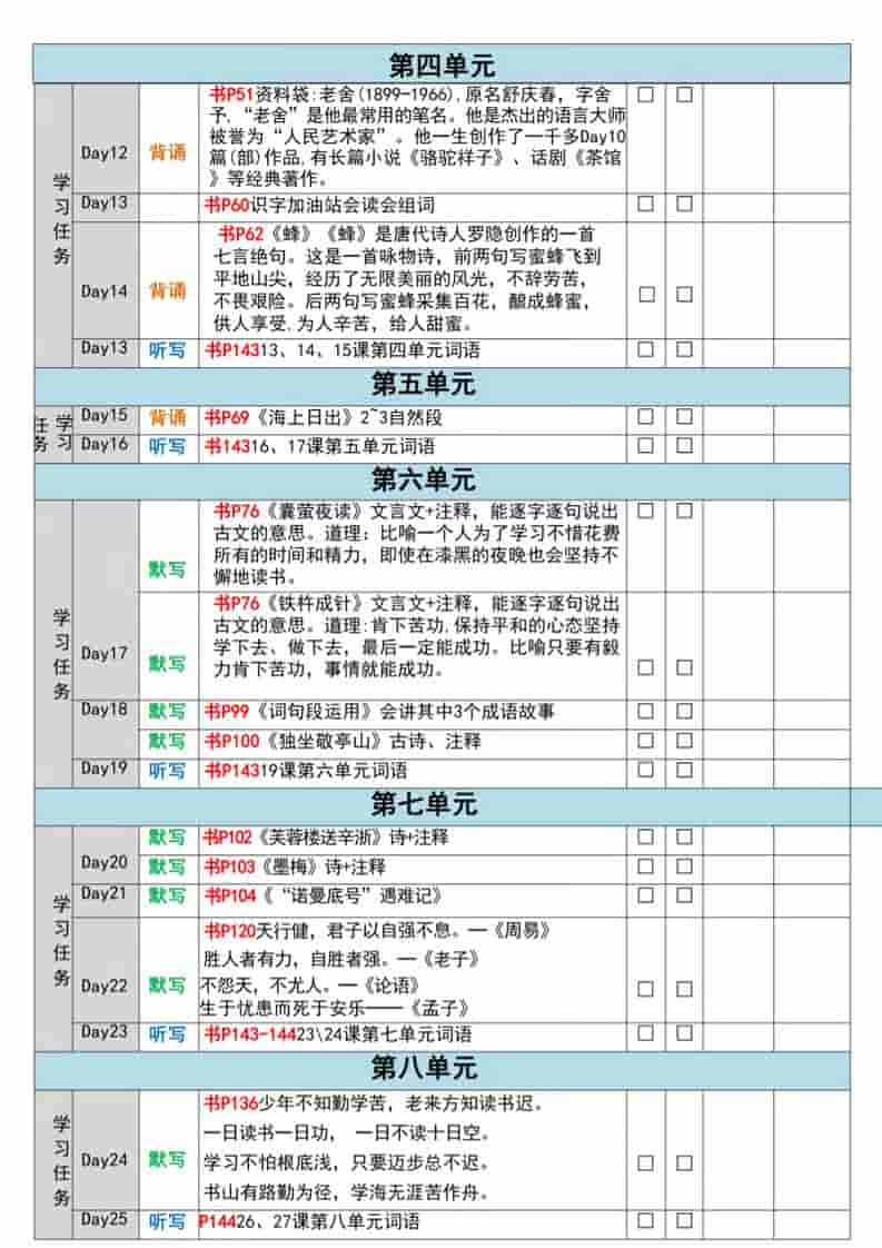 四年级下语文期末复习重点知识清单-大伟资源网